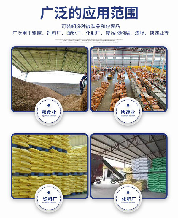 应用范围