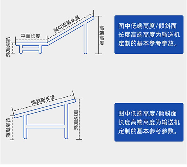 板链提升机原理