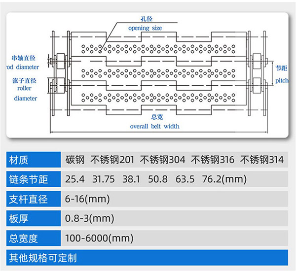 板链提升机结构