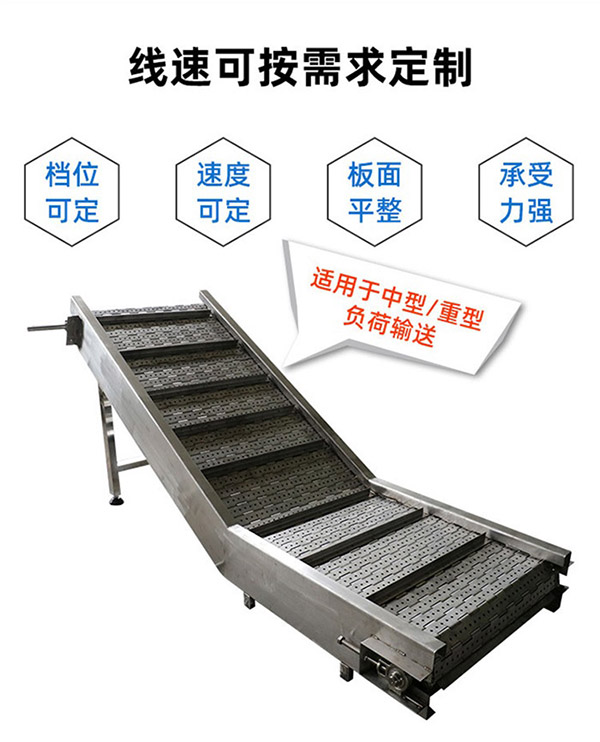 板链提升机特点