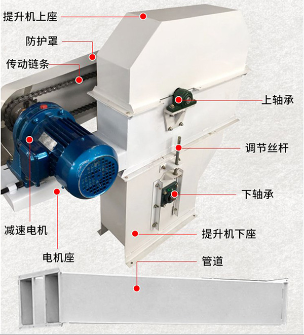 环链提升机结构