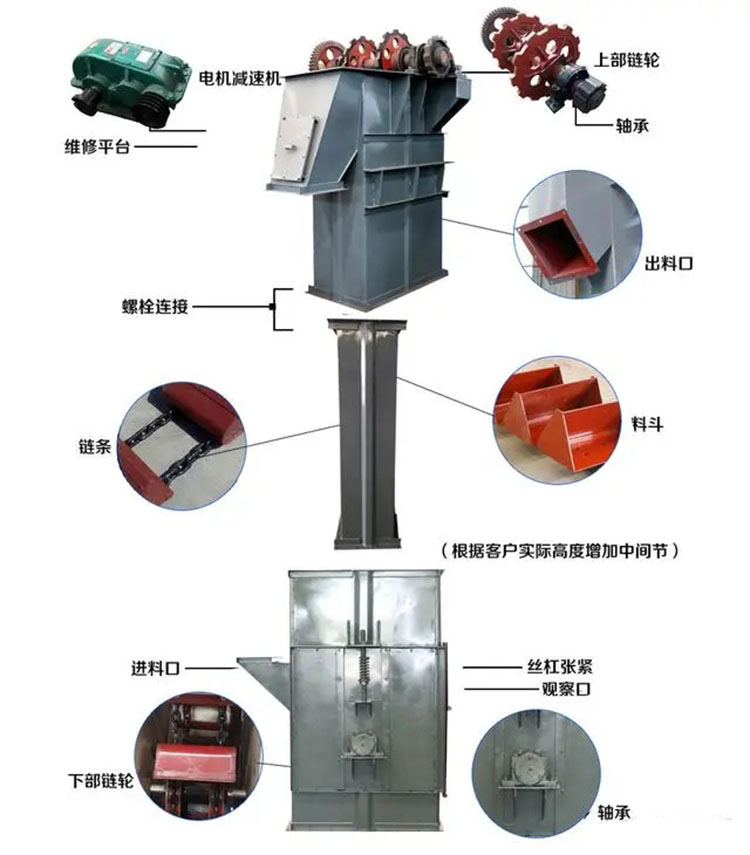 斗式提升机壳体结构